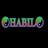 Habil